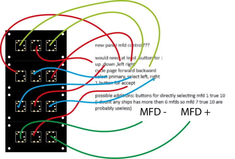 Wiring of the MFD required by the customer